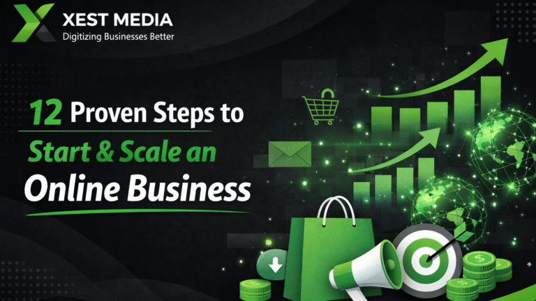 How to sell online in Pakistan free